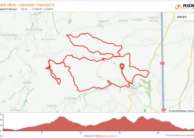 Varie climb + zoncolan “sterrato” !!